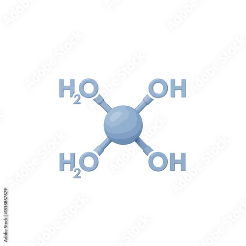 Detailed chemical structure illustration showing a central atom with water (H2O) and hydroxyl (OH) groups, ideal for science and molecular chemistry concepts