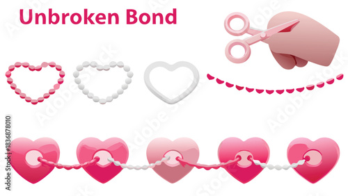 Symbolic illustration of unbroken bonds and relationships represented by connected hearts and pearls with scissors attempting to sever them