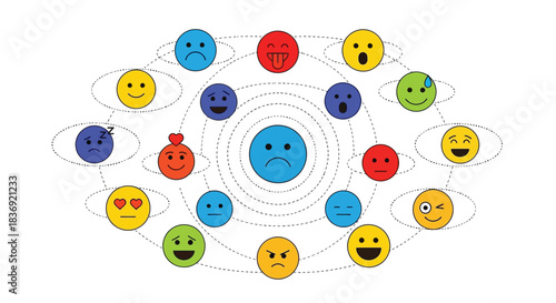 Emotions and feelings concept with colorful emoticon faces