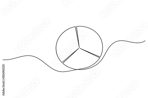Billede på lærred Continuous line drawing of a pie chart with curved line on white background