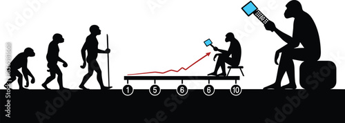 Human evolution silhouette, technology timeline icon, smartphone era progression, black illustration, digital growth concept, modern lifestyle shift, intelligence curve, tech development stages