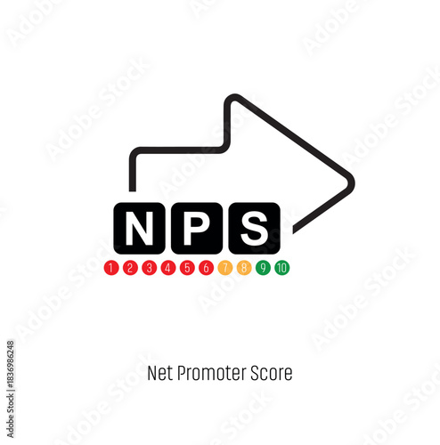 Net promoter score text on white background