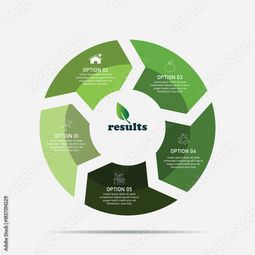 Venn diagram infographic chart template for business 3, parts, options, Development and growth of green technology in the world. Business presentation with three steps or processes.