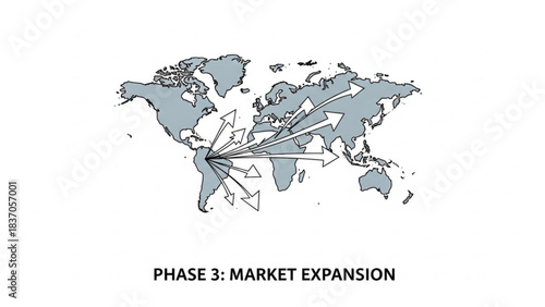 Global market expansion concept arrows spreading from South America across the world map representing business growth and international trade