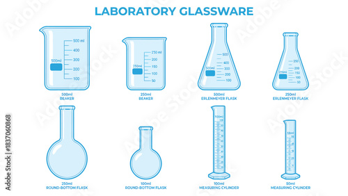Set of Laboratory Glassware Collection Beakers Flasks Cylinders Science Equipment Illustration