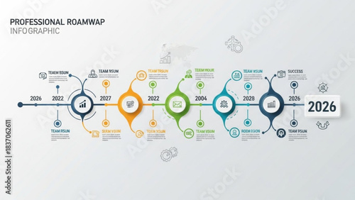 Professional Roadmap Infographic: A concise business roadmap presents key milestones and targets for future years, displaying progress and planning with a modern, clear design.