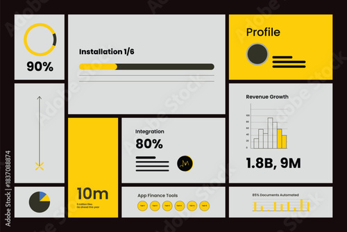 Modern Business Bento Grid Dashboard UI Design with Analytics, Statistics, Profile Card, and Data Visualization Panel