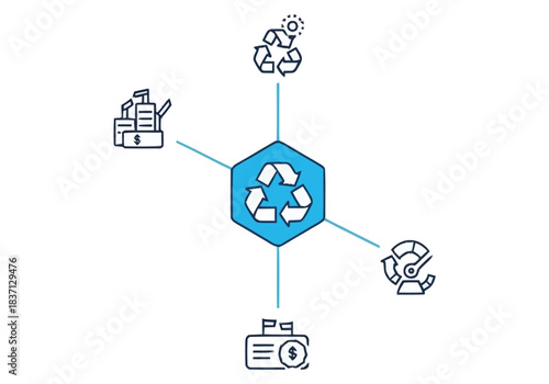 Circular Economy Concept with Recycling Icons and Business Symbols Niche Industry Vector Icons Evergreen Microstock Graphics Sustainable Energy Line Art