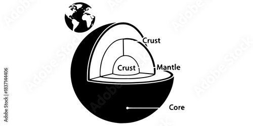 Earth Planet Cross-Section Core Vector Silhouette