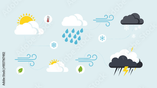 Collection of weather icons showing sun, clouds, rain, snow, wind, and thunderstorm