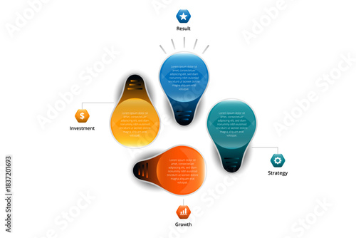 Vibrant idea generation infographic showcasing business investment strategy leading to successful growth result