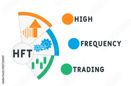 HFT - High Frequency Trading acronym. business concept background. vector illustration concept with keywords and icons. lettering illustration with icons for web banner, flyer, landing