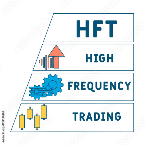 HFT - High Frequency Trading acronym. business concept background. vector illustration concept with keywords and icons. lettering illustration with icons for web banner, flyer, landing
