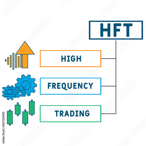 HFT - High Frequency Trading acronym. business concept background. vector illustration concept with keywords and icons. lettering illustration with icons for web banner, flyer, landing