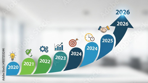 Navigating the Path to 2026: An infographic showcases the upward trajectory of business growth over the years, with vibrant icons representing key milestones.