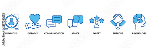Counseling icon set In Blue Style vector illustration for counseling psychology and mental healthcare with an icon of diagnosis, empathy, communication, therapy, advice, expert, and support