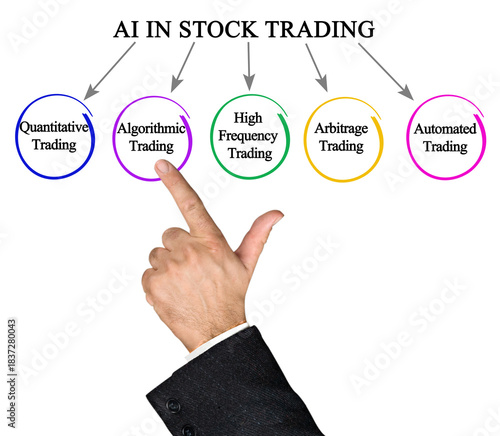 Applications of AI in Stock Trading