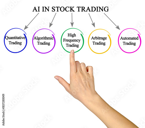 Applications of AI in Stock Trading