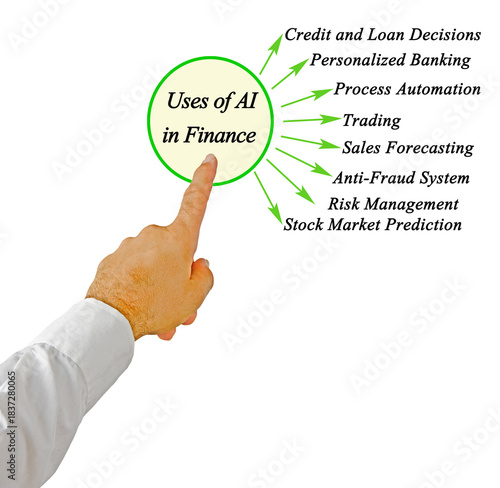 Eight Uses of AI in Finances