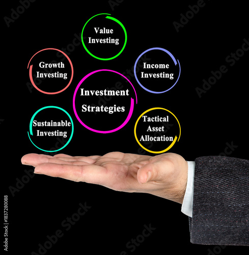 Man Presenting Five Investment Strategies