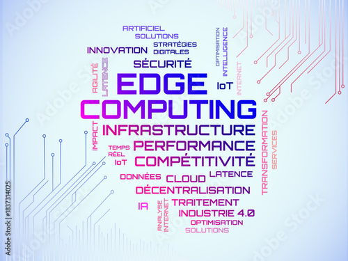 Edge computing concept word cloud showing technology keywords