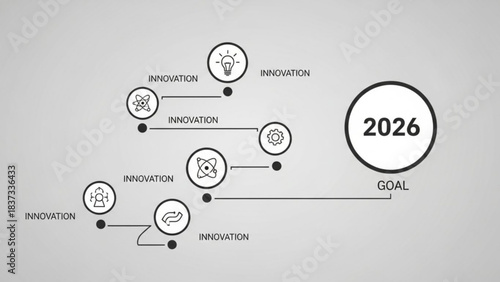 Innovation Roadmap: A graphic illustration of the innovation journey, charting the course towards a set goal, representing progress and technological evolution.
