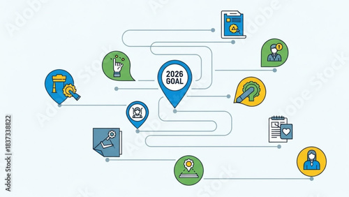 Navigating Towards a 2026 Goal: An interconnected illustration maps the journey towards a 2026 goal, with various symbols symbolizing stages, milestones, and achievements. 