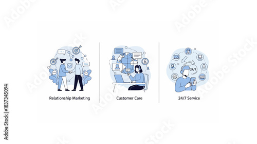 Diverse team collaborating on customer care and relationship marketing with 24/7 service support.