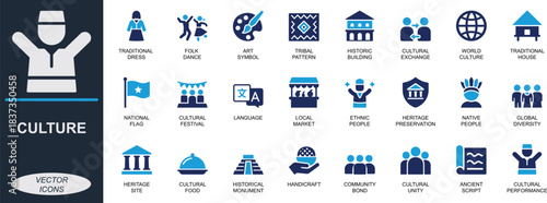 Culture icon set. Featuring tradition, heritage, diversity, folk, language, festival, and art symbols. Perfect for UI, education, tourism, and cultural design projects.