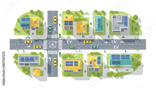 Top-down view of a modern eco-city with solar-powered houses, electric vehicles, and green streets, highlighting sustainable urban development and smart living concepts