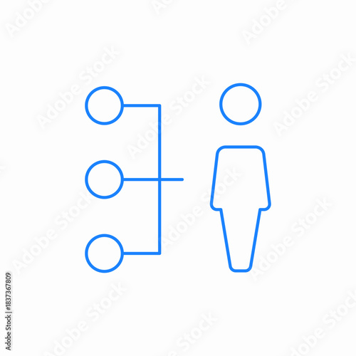 user features responsibilities icon sign vector