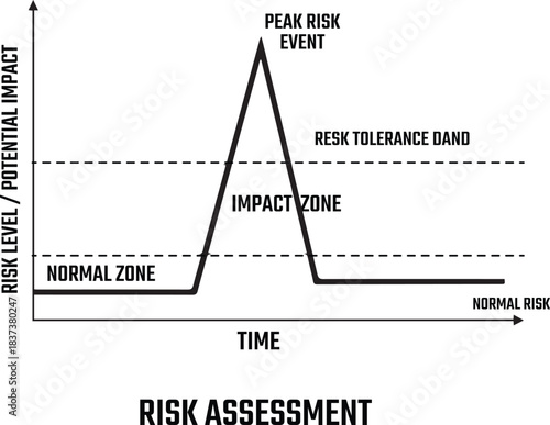 LM Curve – Liquidity & Money Market Interest Rate Equilibrium