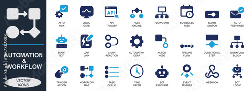 Automation and workflow icon set. Featuring trigger, bot, task, flow, sync, rule, and logic. Perfect for SaaS dashboards, productivity apps, and process design.