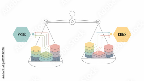Balancing Pros And Cons, weighing Decision, Evaluating Options Fairly