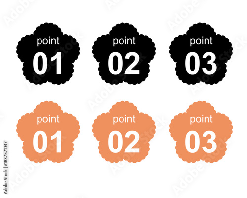 「point 01, 02, 03」のテキストが入った、可愛らしい花形の番号付きバッジのベクターセット。オレンジと黒の色で、ステップバイステップの説明、ポイントプログラムの報酬、インフォグラフィックデザイン要素として白背景に分離。