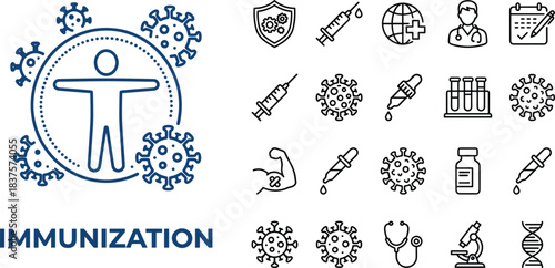 Immunization line icons illustrating vaccination, virus protection, medical safety, healthcare immunity, disease prevention symbols, doctor elements, laboratory equipment, global health concept