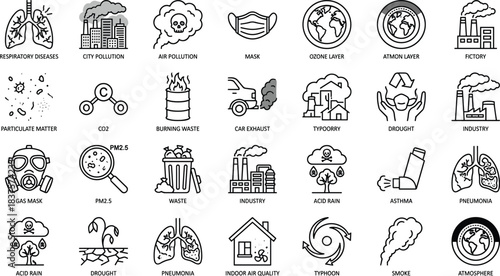 Environmental pollution and climate change line icons illustrating air quality, factory emissions, respiratory health issues, global warming, toxic waste, and atmospheric damage