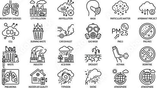 Environmental pollution and climate change line icons featuring air pollution, industrial emissions, respiratory diseases, waste management, PM2.5 hazards, and atmospheric damage