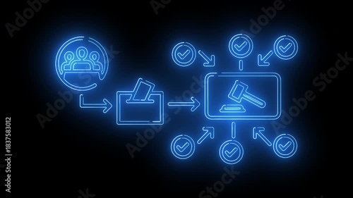 Customer document workflow animation featuring user icon, folder movement, signed document, and surrounding process symbols