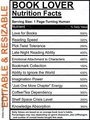 Book Lover Nutrition Facts