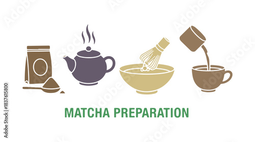 Guide to cooking matcha tea. Steps to finish this authentic Japanese drink. Icon for packaging design. Flat vector illustration with a white background. Contains green tea powder, pot, cup, bowl.