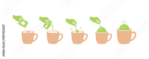 Steps to whip up a cupcake in a cup. Instructions for a mug cake. You'll need a ready-made dry baking mix, some milk or water, a spoon, and a thermometer.