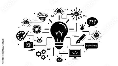 Idea, technology, creativity and engineering thought processes