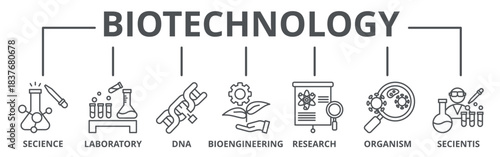 Biotechnology banner web icon vector illustration concept