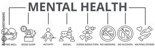 Mental health web icon vector illustration concept
