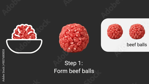 Step-by-step image showing how to form beef balls, including a bowl of minced meat and finished meatballs