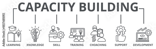 Capacity building banner web icon vector illustration concept