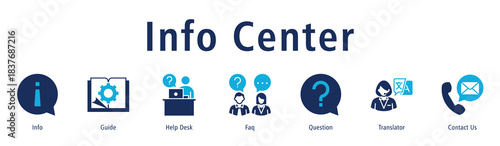 Info Center banner with icons of Info, Guide, Help Desk, Faq, Question, Translator and Contact Us.