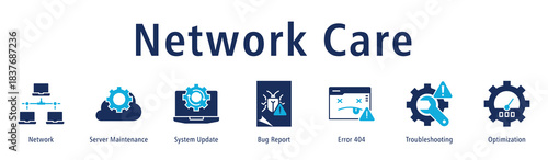 Network Care banner with icons of Network, Server Maintenance, System Update, Bug Report, Error 404, Troubleshooting and Optimization.