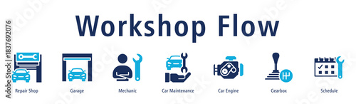 Workshop Flow web banner icon vector illustration with icons of Repair Shop, Garage, Mechanic, Car Maintenance, Car Engine, Gearbox and Schedule.